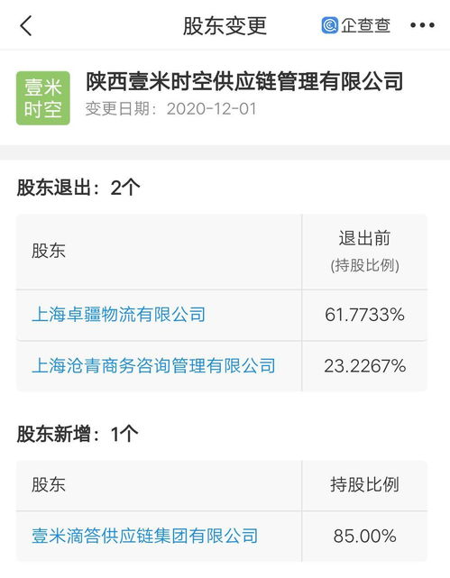 壹米滴答控股陜西壹米時(shí)空供應(yīng)鏈管理，布局?jǐn)?shù)據(jù)處理與存儲(chǔ)服務(wù)