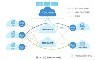 邊緣計算與云計算協同 重塑數據處理與存儲服務的新范式